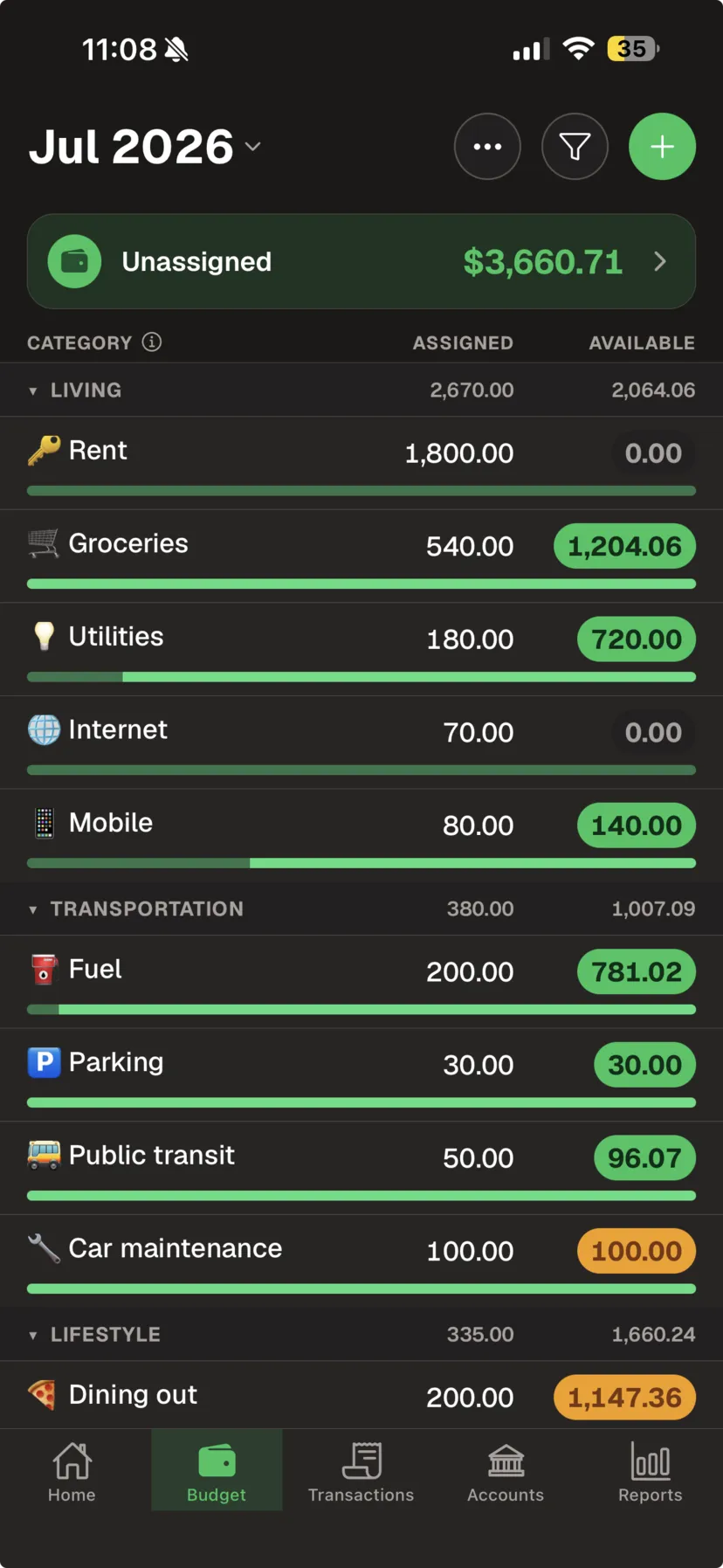 We teach you a simple, repeatable way to take control of your money, so getting out of debt, saving more, and reaching your goals stops being a someday and becomes a plan.