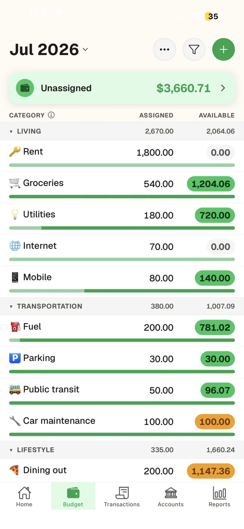 We teach you a simple, repeatable way to take control of your money, so getting out of debt, saving more, and reaching your goals stops being a someday and becomes a plan.